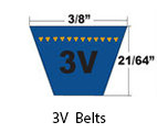 Wedge Wrapped VBelts AFT Fasteners